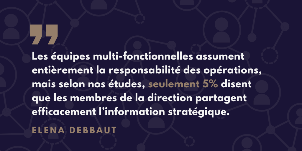 2020_04_FR_equipes_multifonctionnelles_avantage_strategique_Elena_Debbaut_consultante_operationnelle.png